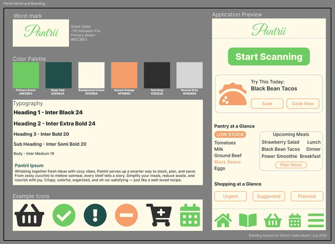 Pantrii Branding and App Screen