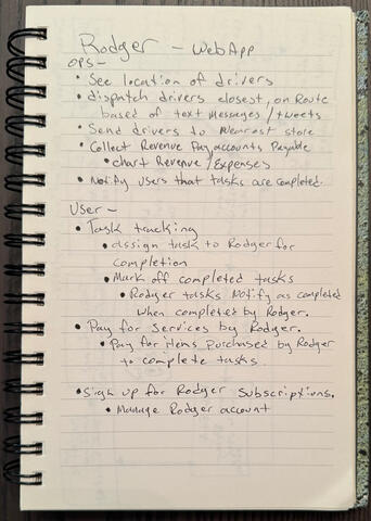 Task Assignment Logic Task Assignment Logic